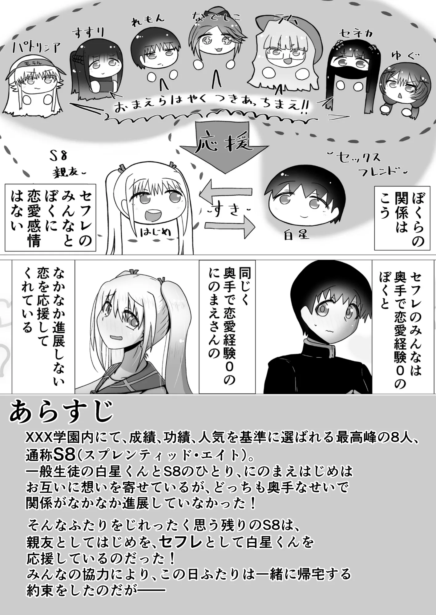 7人の優しいハーレムセフレ軍団! 〜学園カーストトップだけど、ぼくだけとセックスしてくれるえっちな女友達〜 - 2ページ