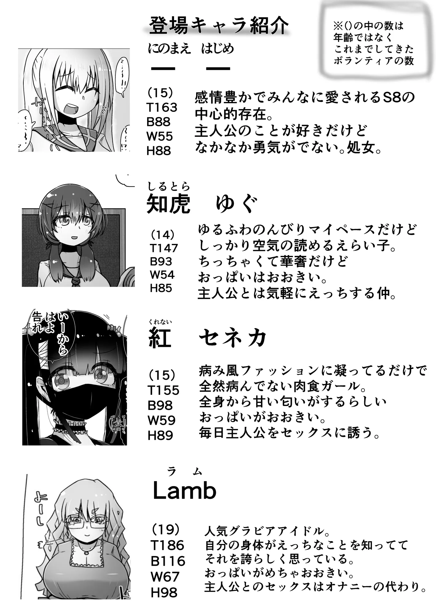 7人の優しいハーレムセフレ軍団! 〜学園カーストトップだけど、ぼくだけとセックスしてくれるえっちな女友達〜 - 3ページ