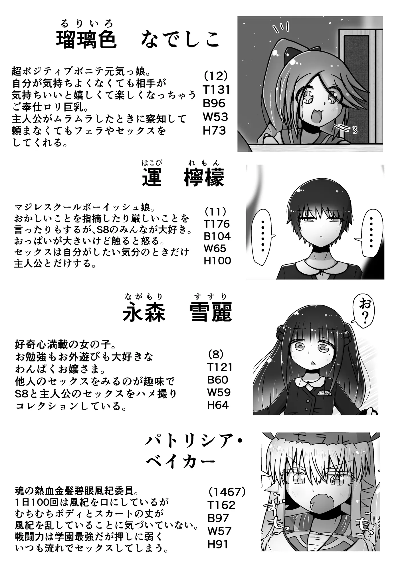 7人の優しいハーレムセフレ軍団! 〜学園カーストトップだけど、ぼくだけとセックスしてくれるえっちな女友達〜 - 4ページ