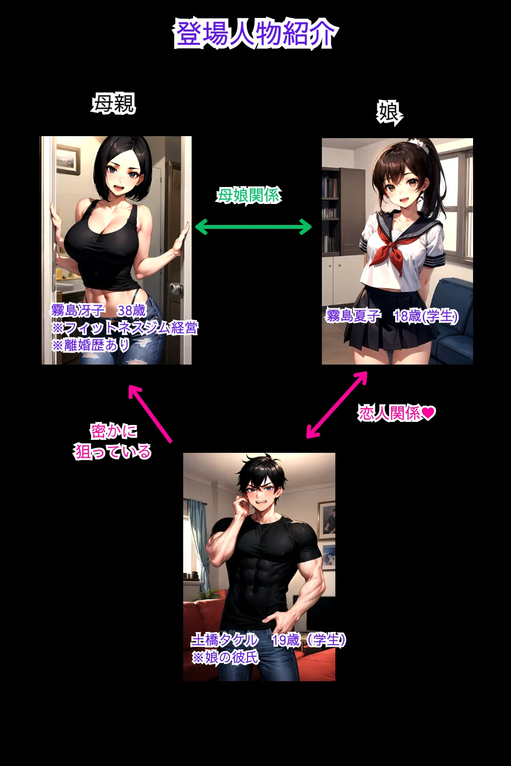 母娘娯楽(ゲーム)〜娘の彼氏に堕とされて〜 母親編 - 2ページ