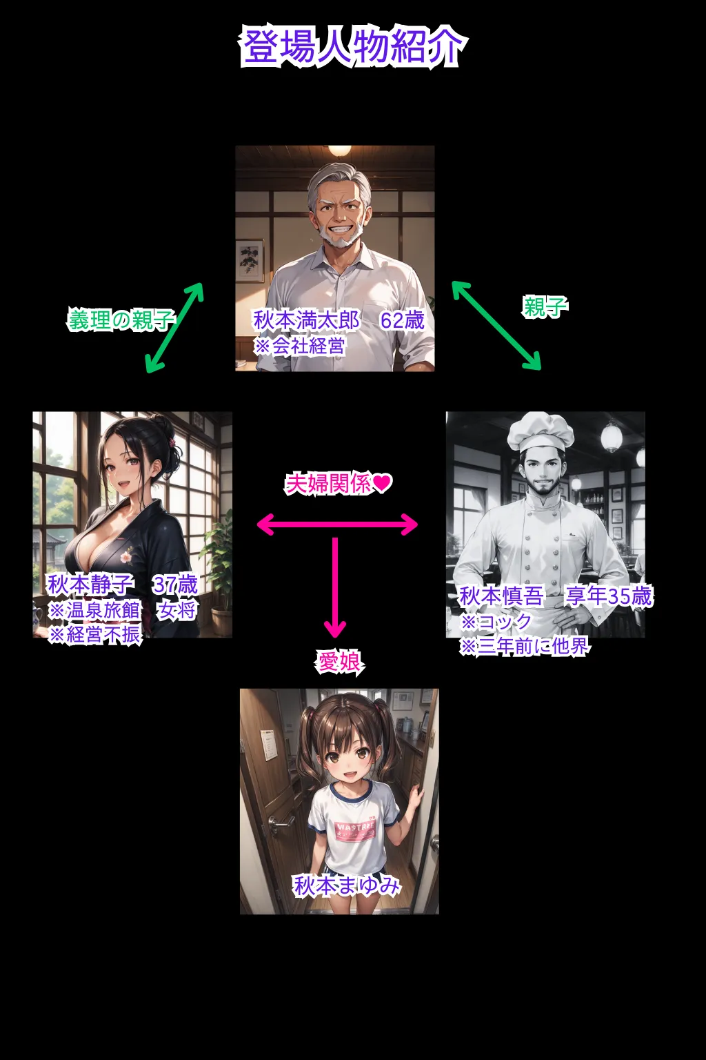 義父の計画 4 〜種付け温泉宿〜 静香編 - 2ページ