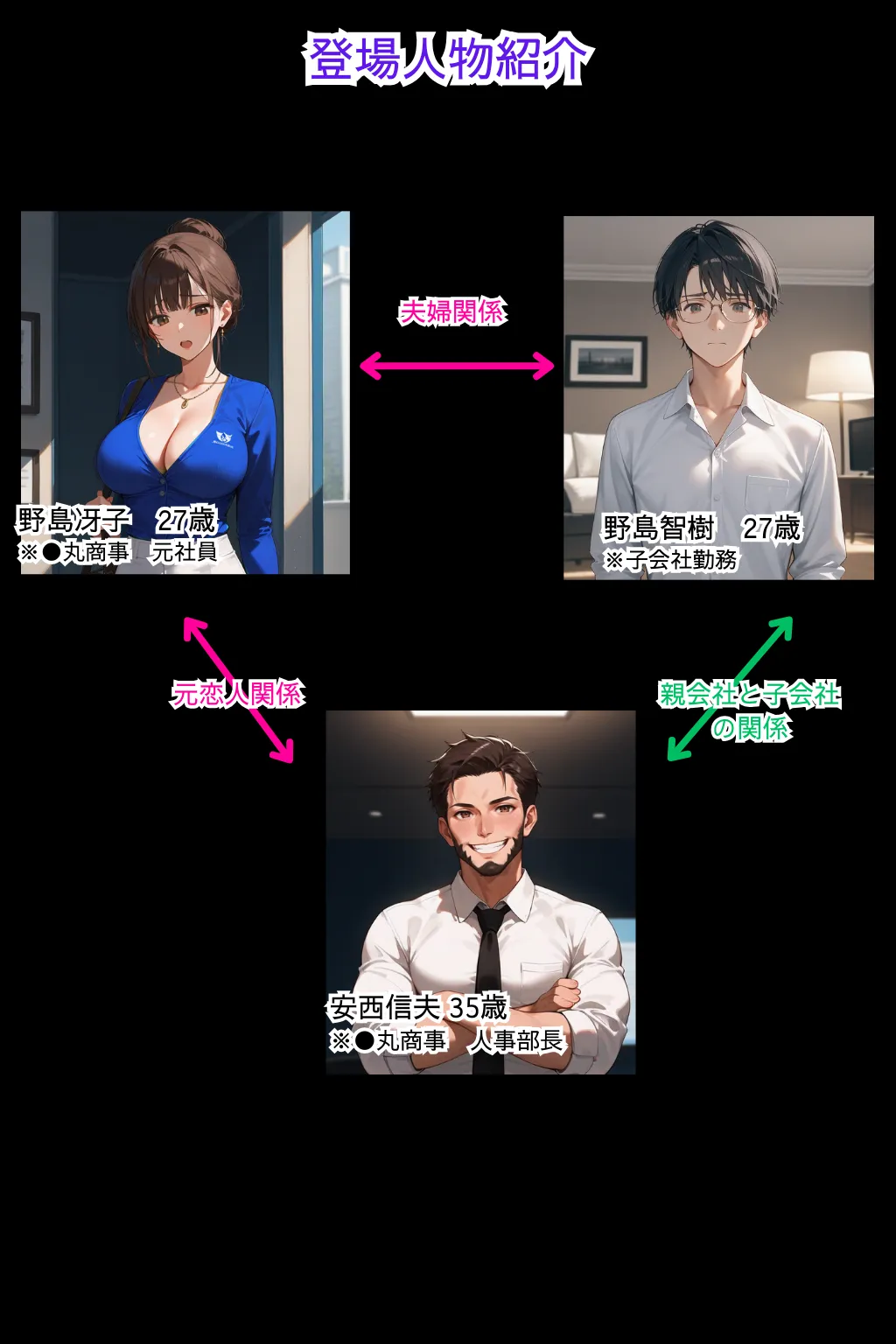 新 人妻専従契約 2 〜愛する夫の為・・元カレに抱かれた美人秘書の話〜 - 2ページ