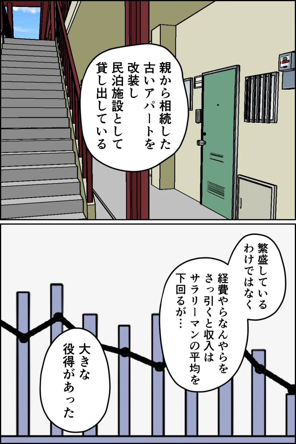 民泊睡眠姦2 - 4ページ