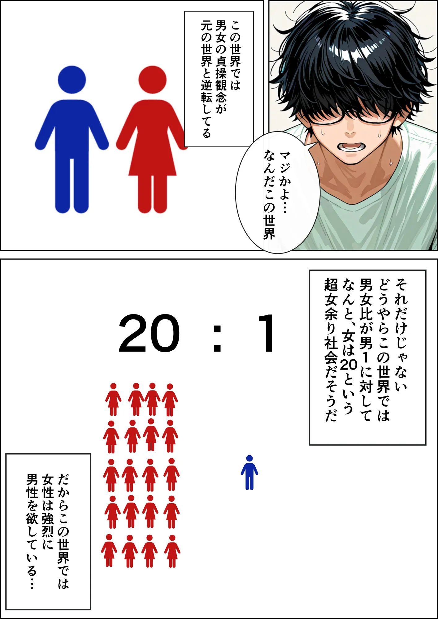 〜貞操逆転アニメハーレム〜転生したら女余りの天国だった件 - 13ページ