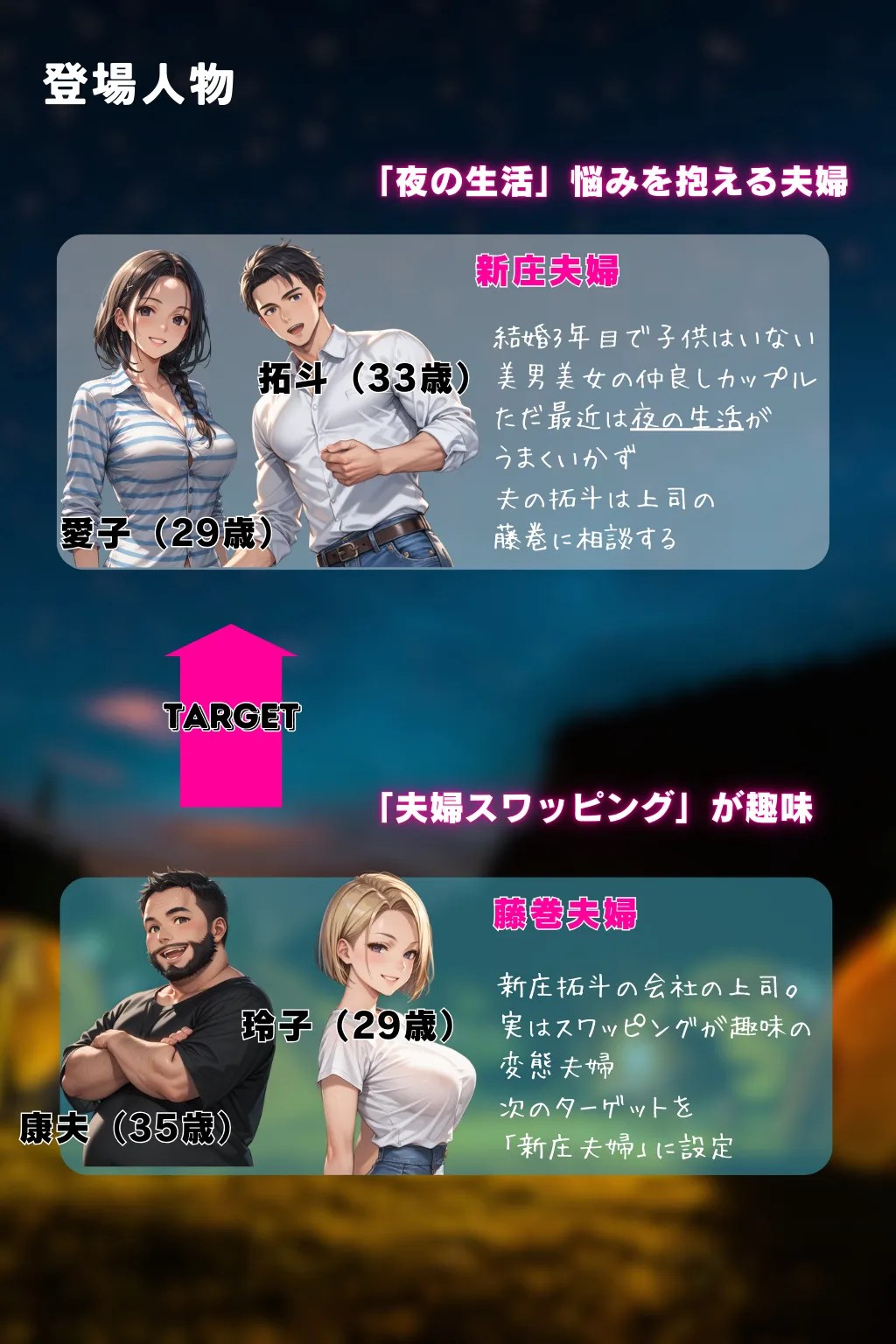 最愛の妻を信頼する上司に寝取られました。中編 - 2ページ