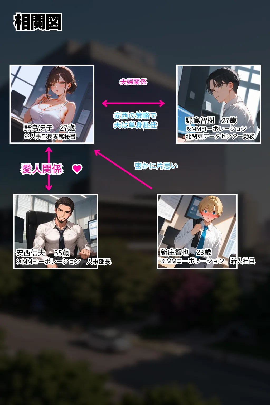 新 人妻専従契約 2 続編 〜鬼畜上司に愛する妻を計画妊娠させられた話〜 - 2ページ