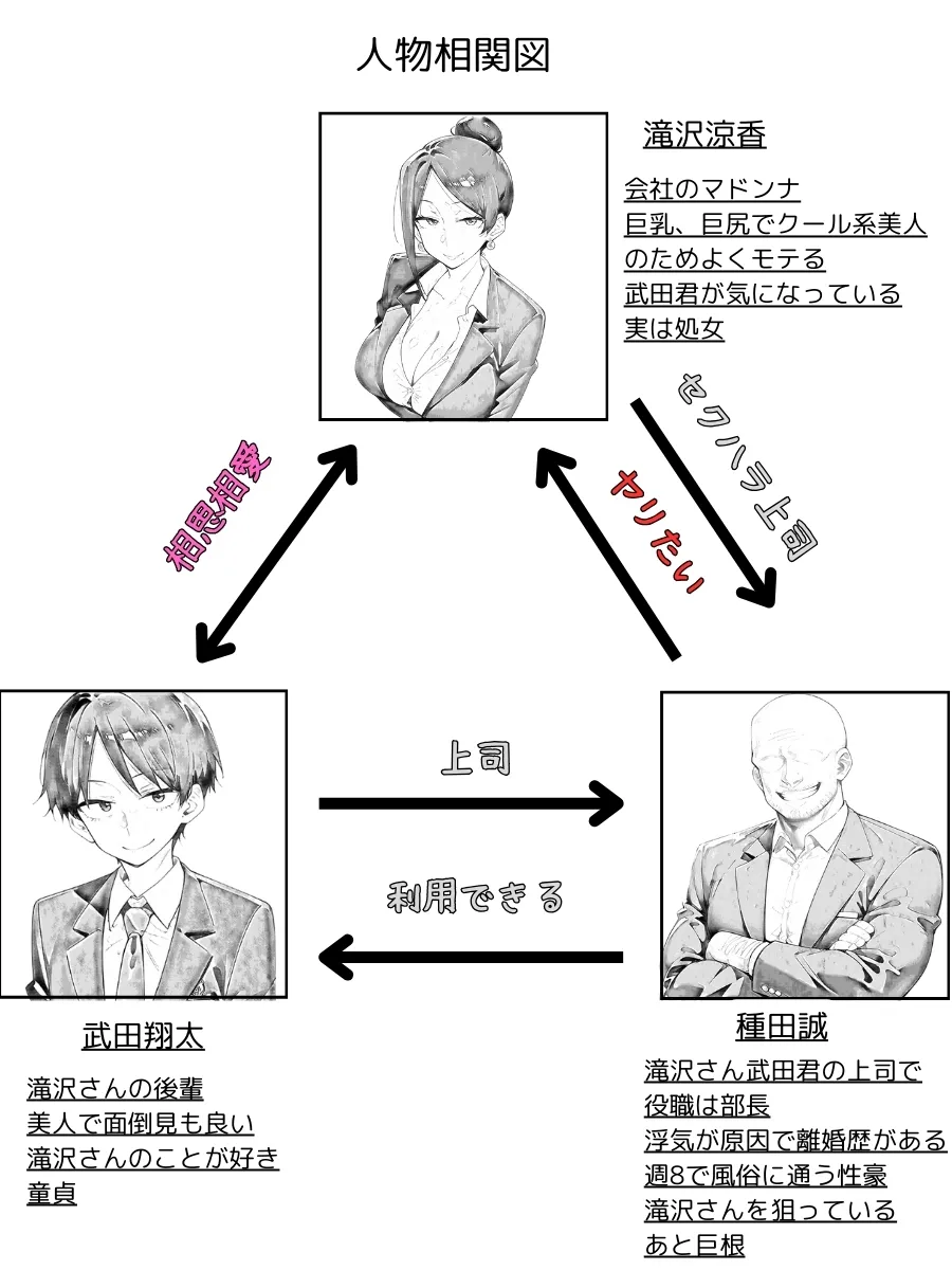 【ちょっとエッチな】日常漫画の裏側で - 34ページ