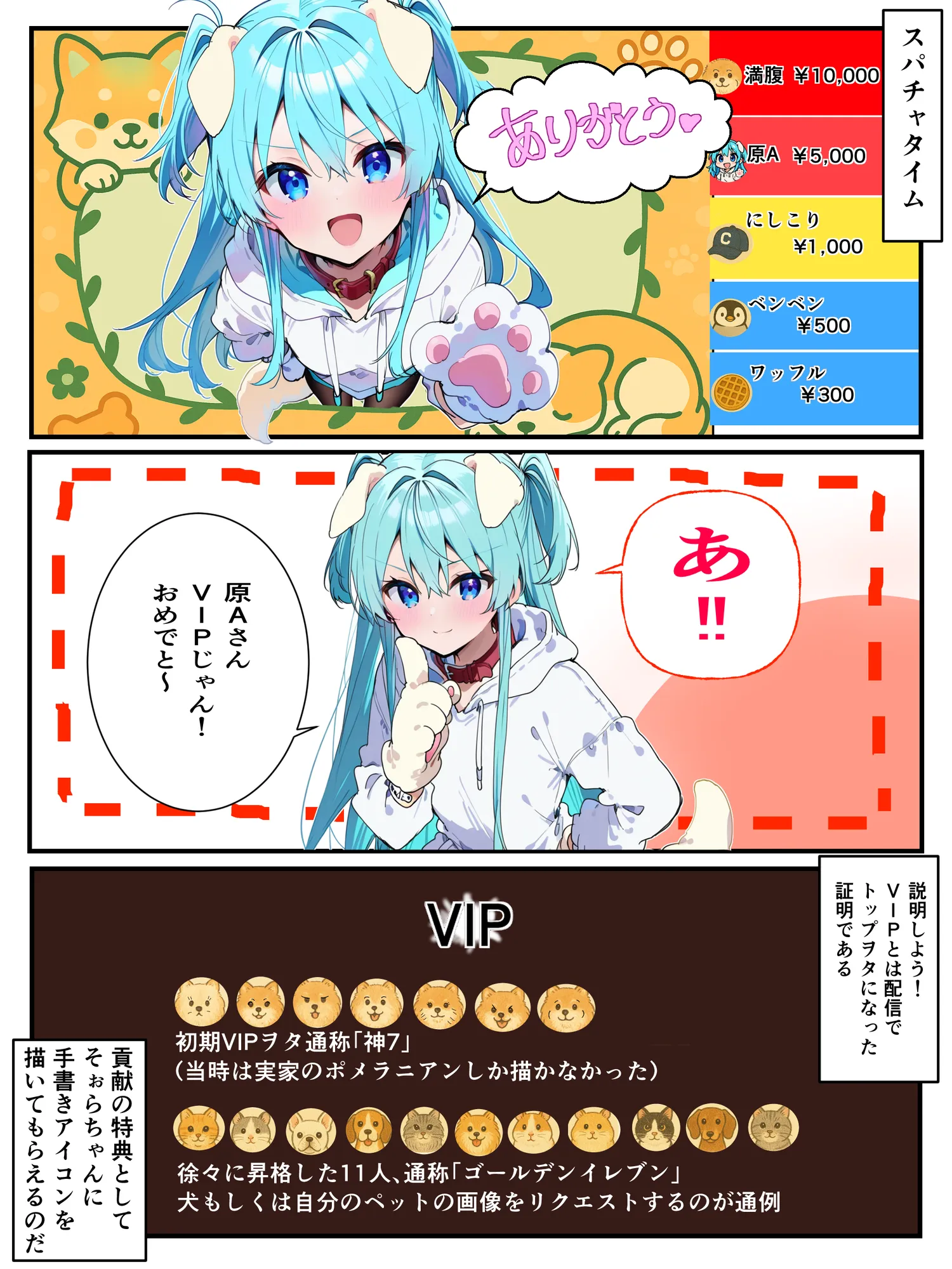 推しのVtuberに貢いだら出会えちゃった話 - 6ページ