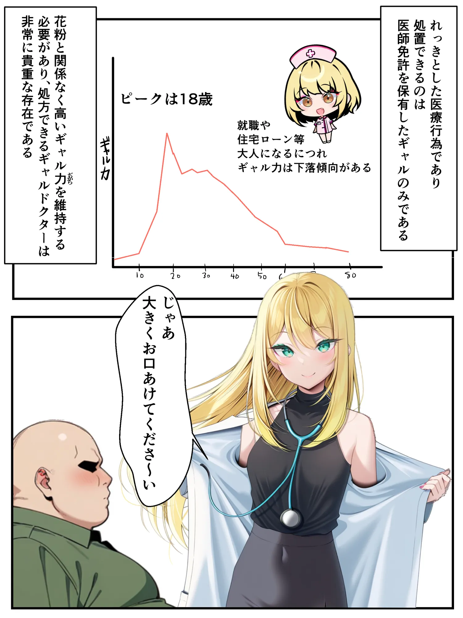 ギャル花粉  ギャルに変身しちゃう世界 - 5ページ