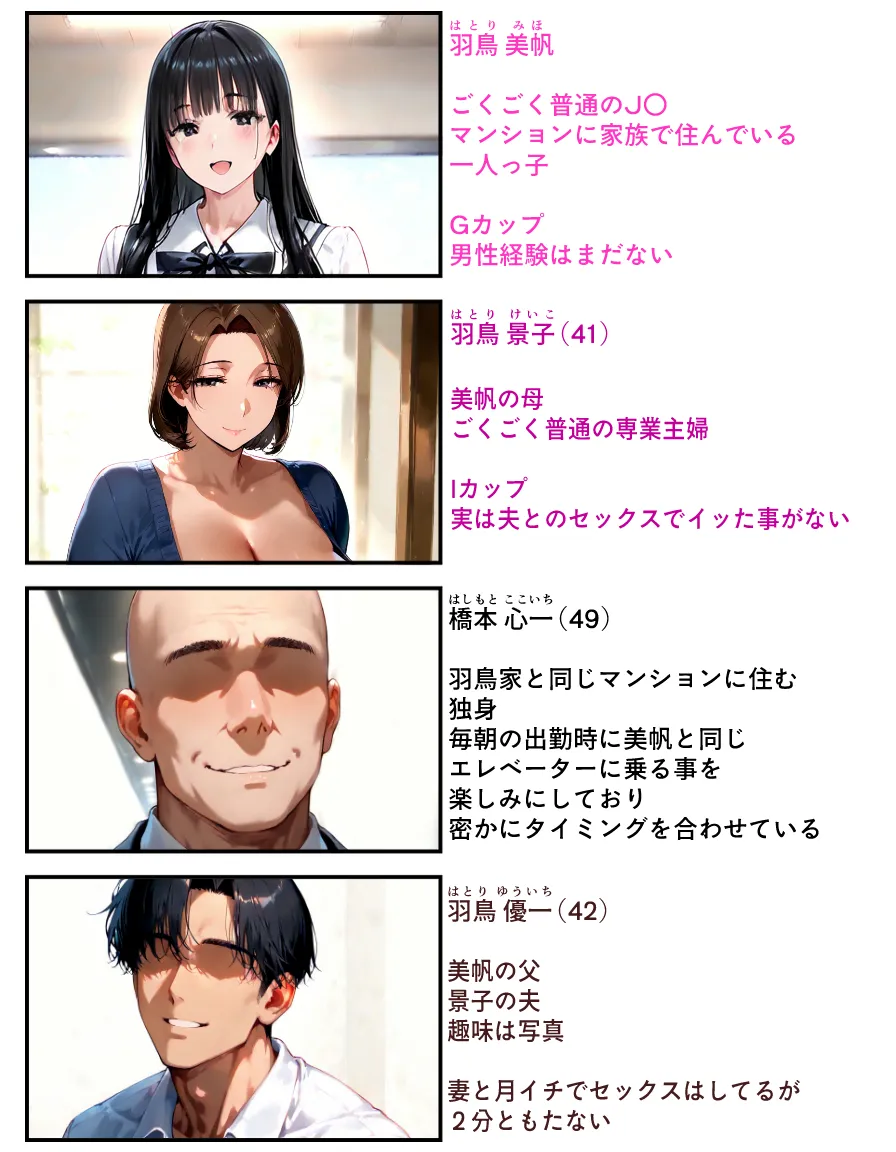 同じマンションのおじさんに私と母が堕とされるまで - 1ページ